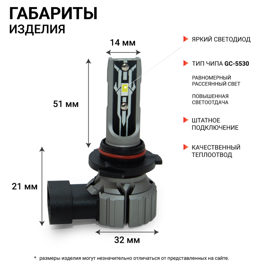 Лампа светодиодная X2-HB3 Лампа светодиодная X2-HB3