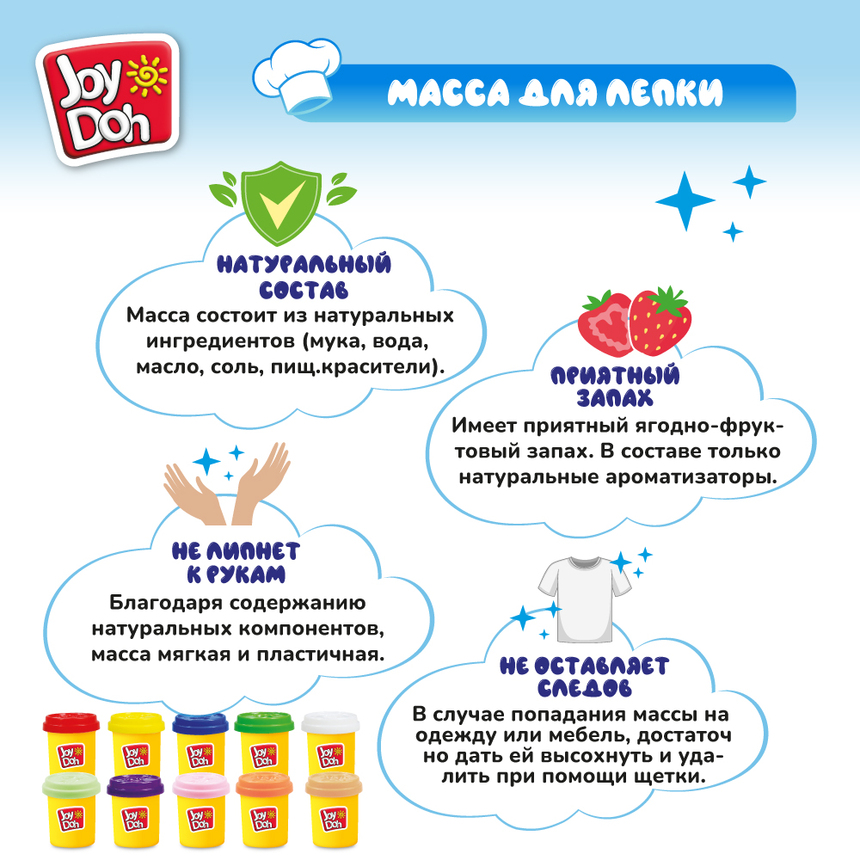 Масса для лепки Joy-Doh, набор МЕГА КУХНЯ KITC-560 pot