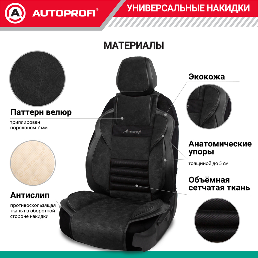 Накидка анатомическая на сиденье Multi Comfort (паттерн велюр) MLT-320PV BK/BK
