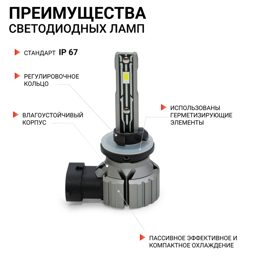 Лампа светодиодная X2-H27 Лампа светодиодная X2-H27