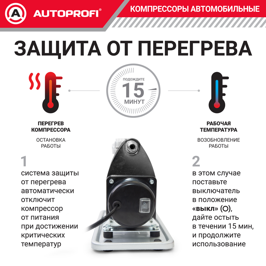 Компрессор автомобильный 90 л./мин. AUTOPROFI AK-900