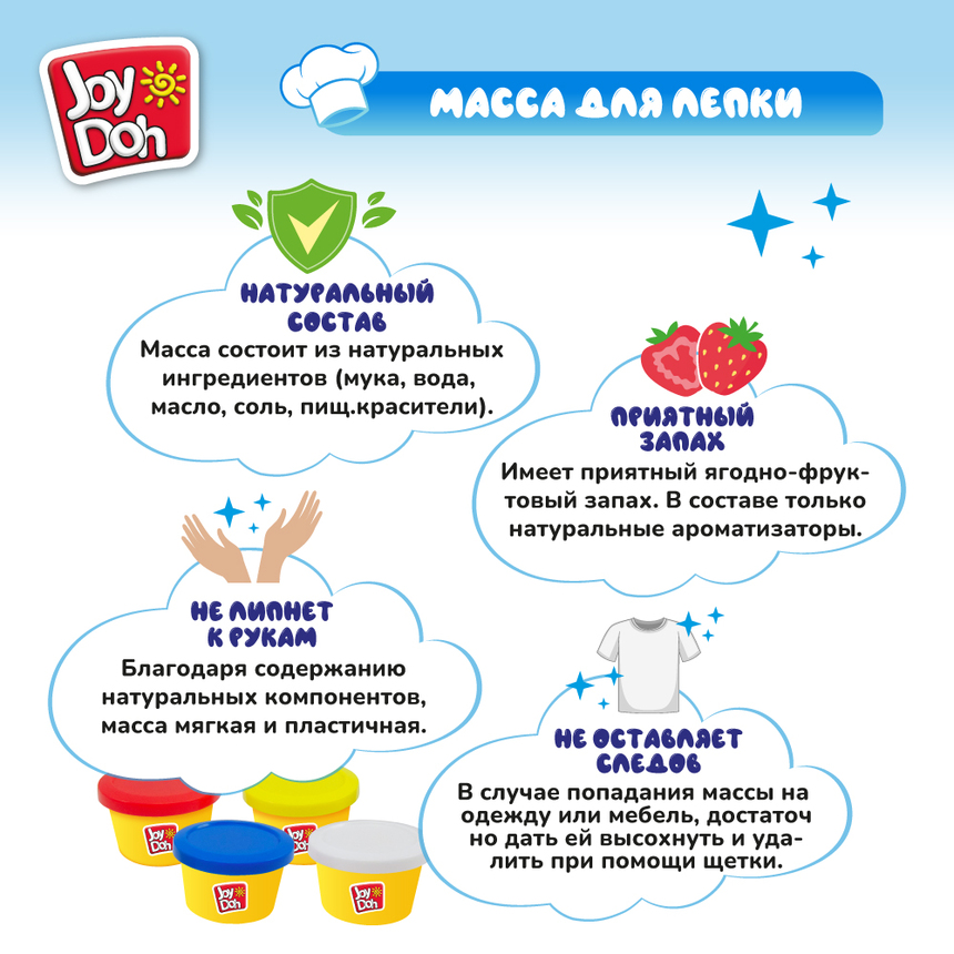 Масса для лепки Joy-Doh, набор МАКАРОННИЦА PAST-200 pot