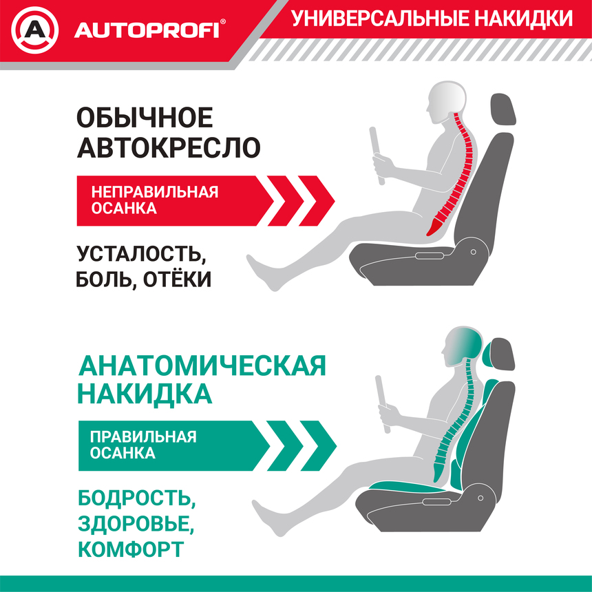 Накидка анатомическая на сиденье Multi Comfort (паттерн велюр) MLT-320PV BK/BR