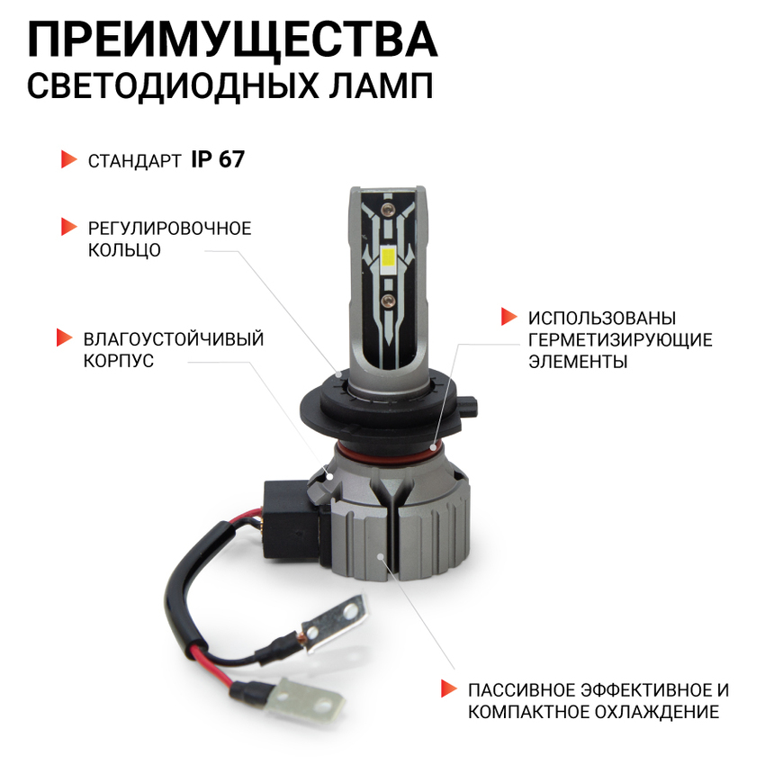 Лампа светодиодная X2-H7 Лампа светодиодная X2-H7