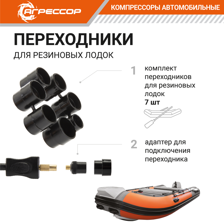 Компрессор автомобильный 160 л./мин. "АГРЕССОР" AGR-160