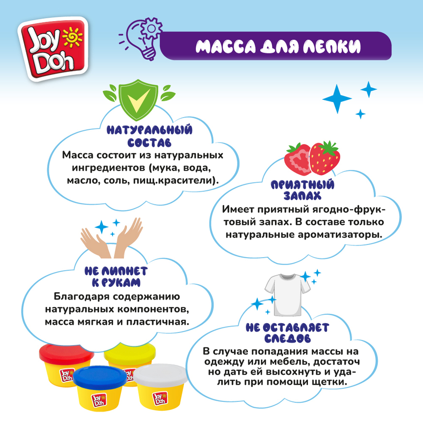 Масса для лепки Joy-Doh, набор ЧУДО-МАШИНКА MACH-200 pot Масса для лепки Joy-Doh, набор ЧУДО-МАШИНКА MACH-200 pot