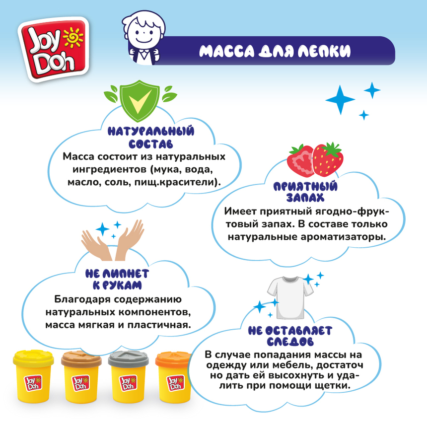 Масса для лепки Joy Doh, набор БОЛЬШАЯ СТРОЙКА CONSTR-224 pot