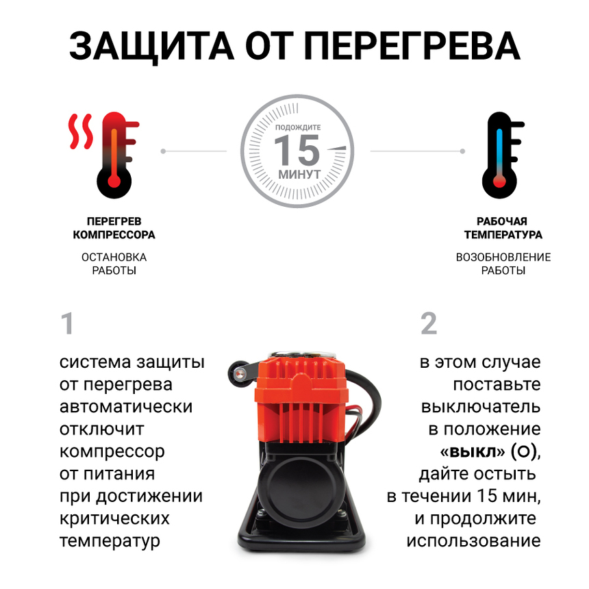 купить Компрессор воздушный АГРЕССОР, 300 л./мин. AGR-300K Компрессор воздушный АГРЕССОР, 300 л./мин. AGR-300K