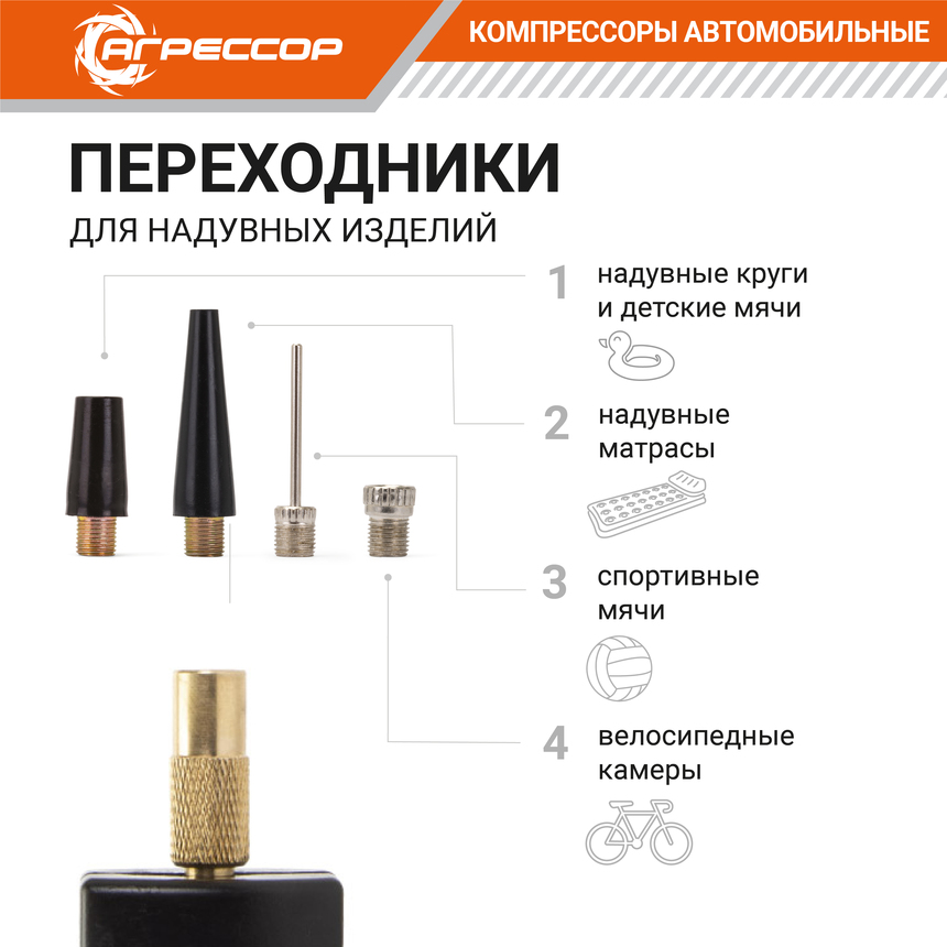 Компрессор автомобильный "АГРЕССОР" 50л/мин AGR-50L