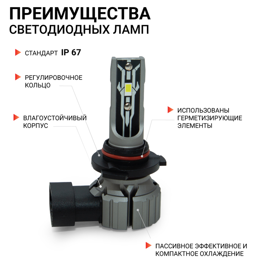 Лампа светодиодная X2-HB3 Лампа светодиодная X2-HB3