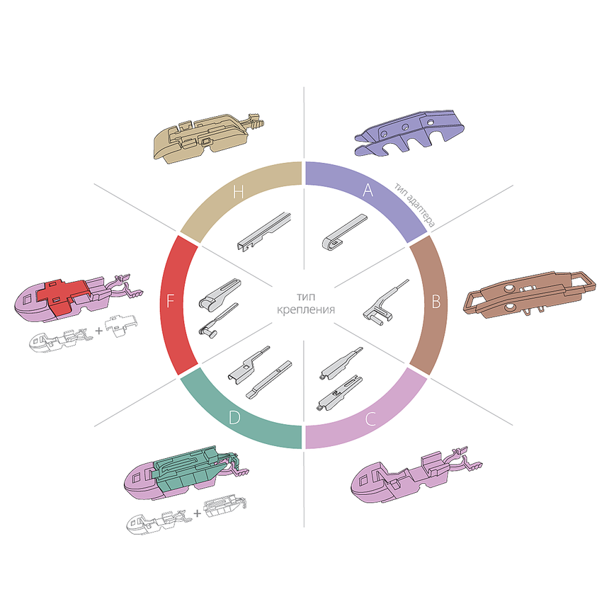Щётка стеклоочистителя "SPARCO", гибридная (584 мм.) SPC1029