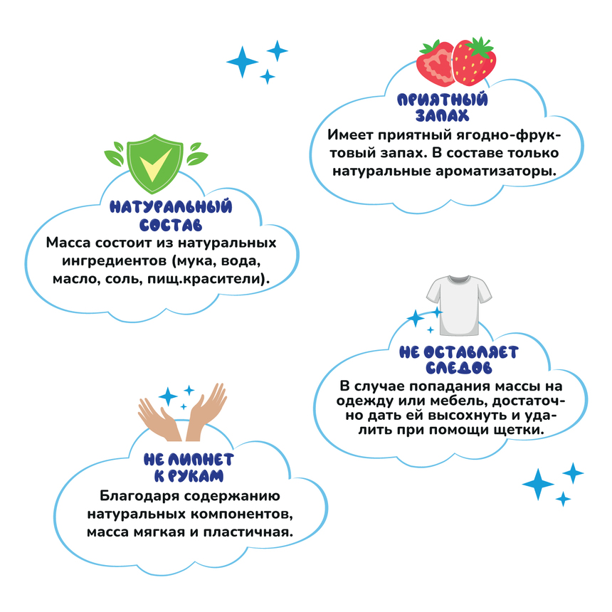 Масса для лепки Joy-Doh, мини набор с формами POT-03/028 kit Масса для лепки Joy-Doh, мини набор с формами POT-03/028 kit