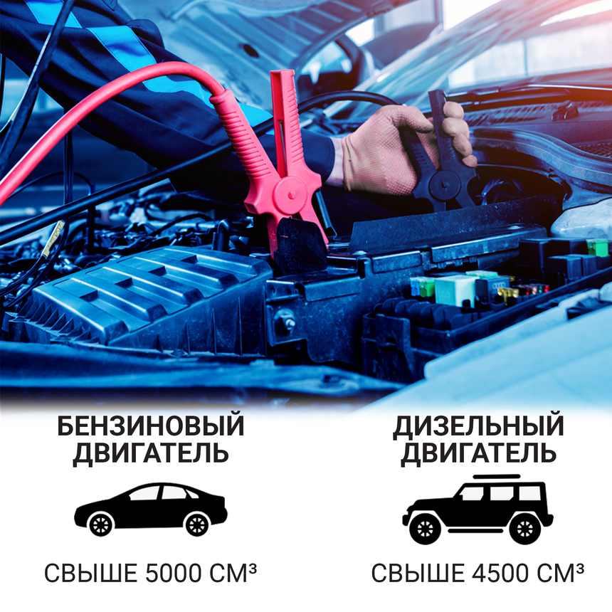 Провода прикуривания Аллигатор BC-600 Провода прикуривания Аллигатор BC-600