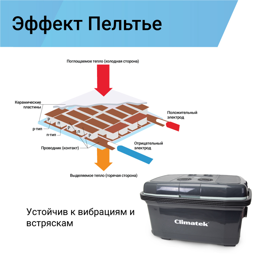 купить Холодильник термоэлектрический Climatek 45 л. (охлаждение, нагрев) CB-45L AC/DC Холодильник термоэлектрический Climatek 45 л. (охлаждение, нагрев) CB-45L AC/DC