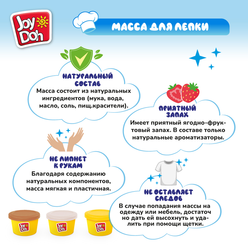 Масса для лепки Joy-Doh, набор ОБЕД НА ВСЮ СЕМЬЮ MEAL-150 pot