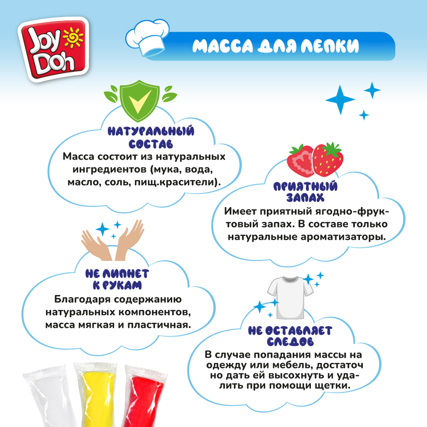 Масса для лепки Joy-Doh, набор ВЕСЕЛАЯ ЗАКУСОЧНАЯ SNAK-60 bag