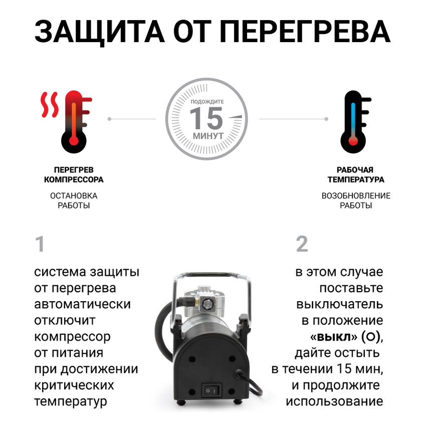 купить Компрессор автомобильный 60 л./мин. AUTOPROFI AK-600 Компрессор автомобильный 60 л./мин. AUTOPROFI AK-600