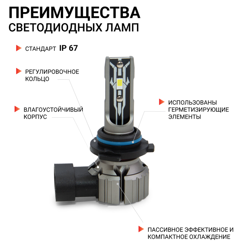 Лампа светодиодная X2-HB4