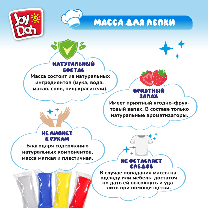 Масса для лепки Joy-Doh, набор ЭСКИМО ICET-200 bag