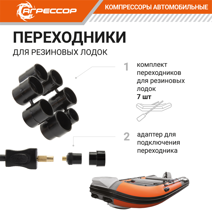 Компрессор воздушный АГРЕССОР, 75 л./мин. AGR-75