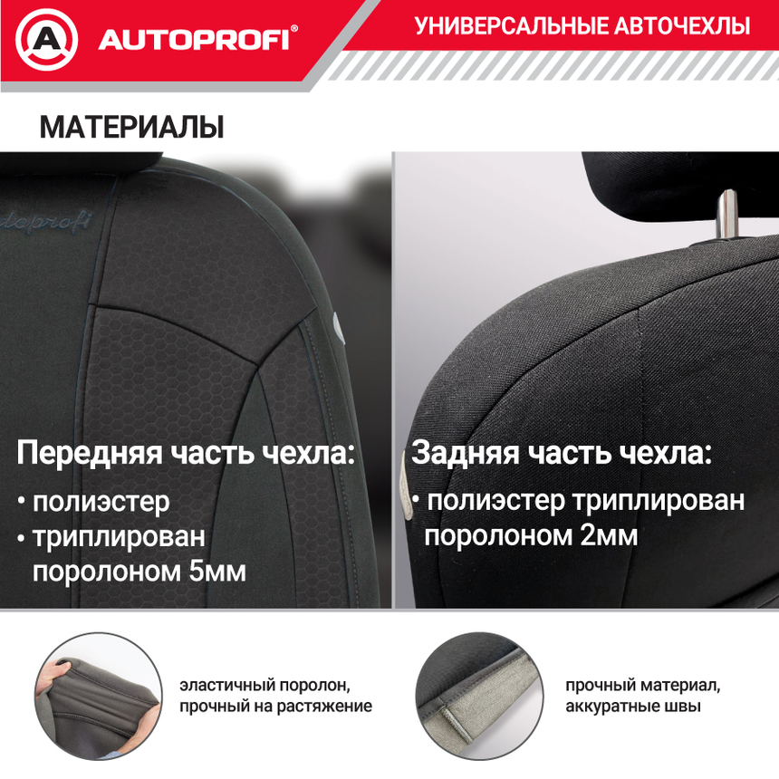 Комплект чехлов на сиденья PERFORMANCE, материал полиэстер PRF-1505 BK/BK Комплект чехлов на сиденья PERFORMANCE, материал полиэстер PRF-1505 BK/BK