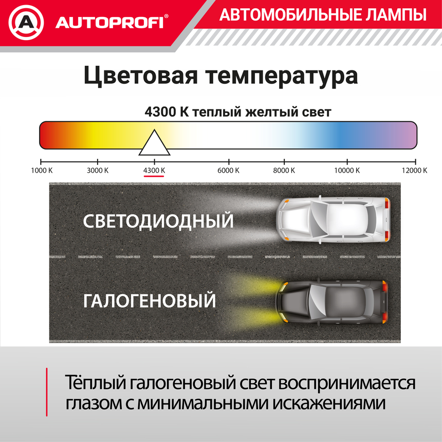 Лампа галогенная PRF-H1