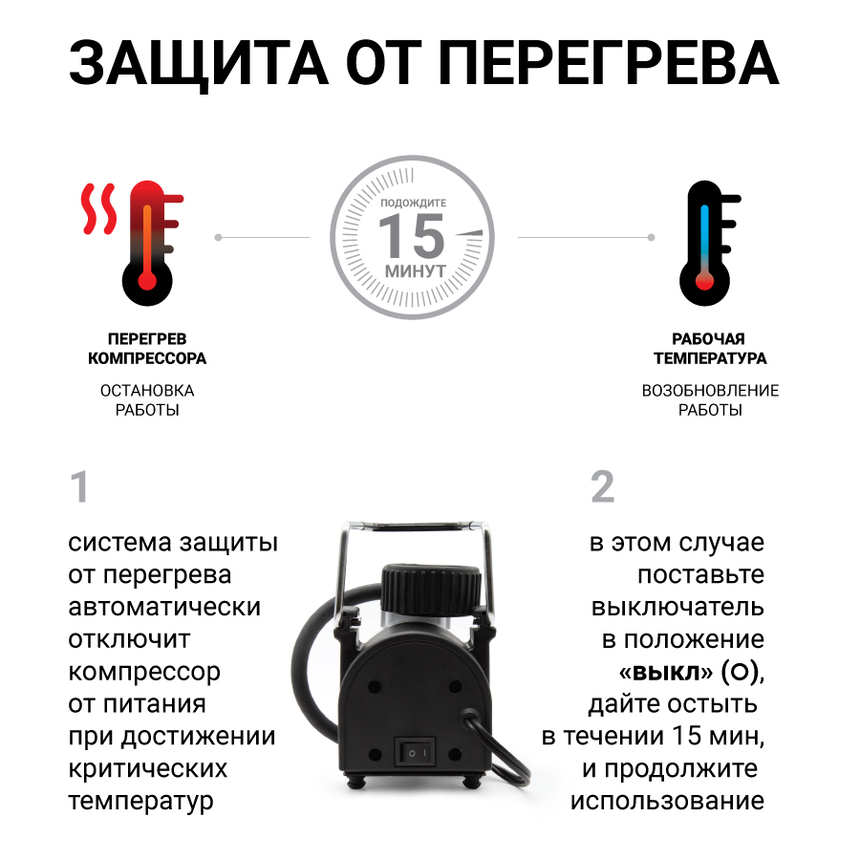 Компрессор автомобильный 40 л./мин. AUTOPROFI AK-580