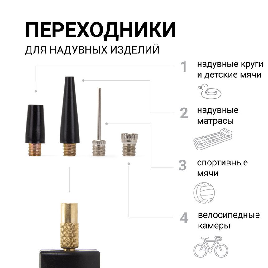 Компрессор воздушный АГРЕССОР, 75 л./мин. AGR-75