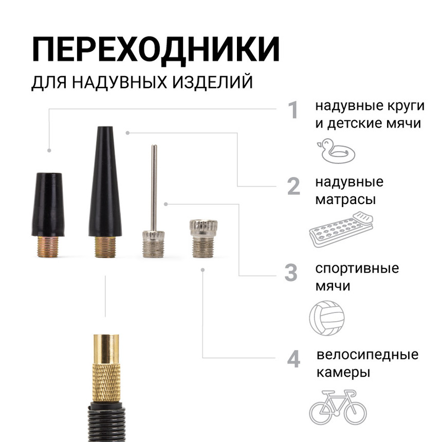 Цифровой компрессор АГРЕССОР, 35 л./мин., "5 в 1" AGR-40 Digital