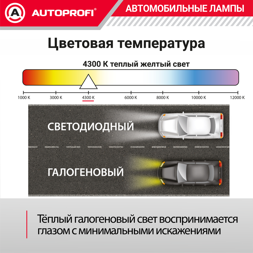 Лампа галогенная PRF-H3