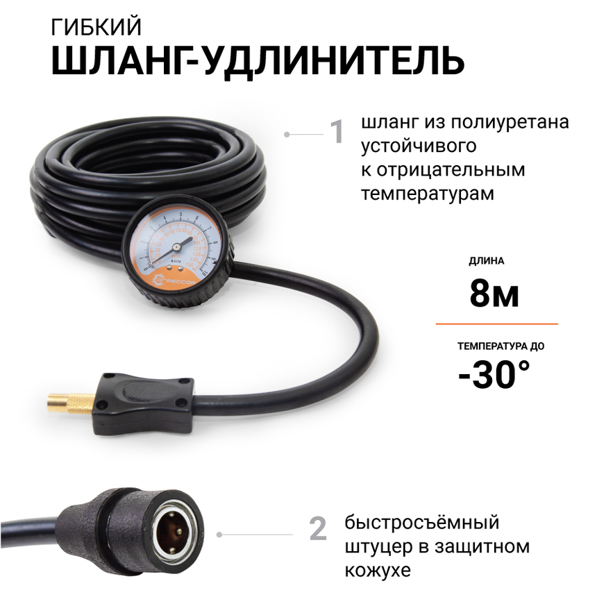 Компрессор воздушный АГРЕССОР, 300 л./мин. AGR-300K