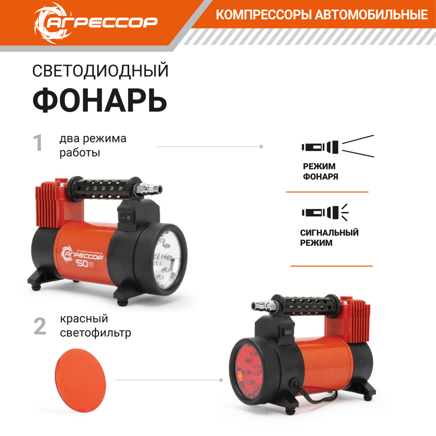 Компрессор автомобильный "АГРЕССОР" 50л/мин AGR-50L