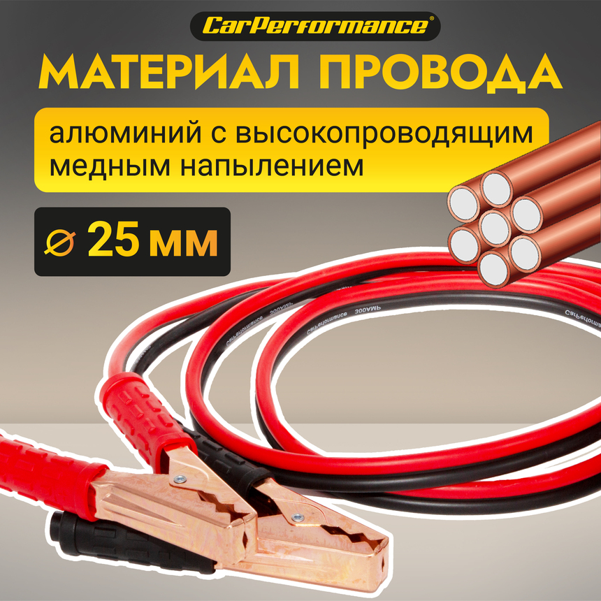 Провода прикуривания CarPerfomance 300 А, 2,2 м. CP/BC-3022 Провода прикуривания CarPerfomance 300 А, 2,2 м. CP/BC-3022