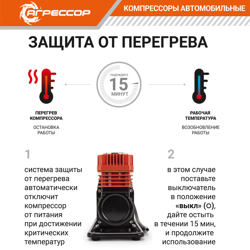 Компрессор автомобильный 160 л./мин. "АГРЕССОР" AGR-160