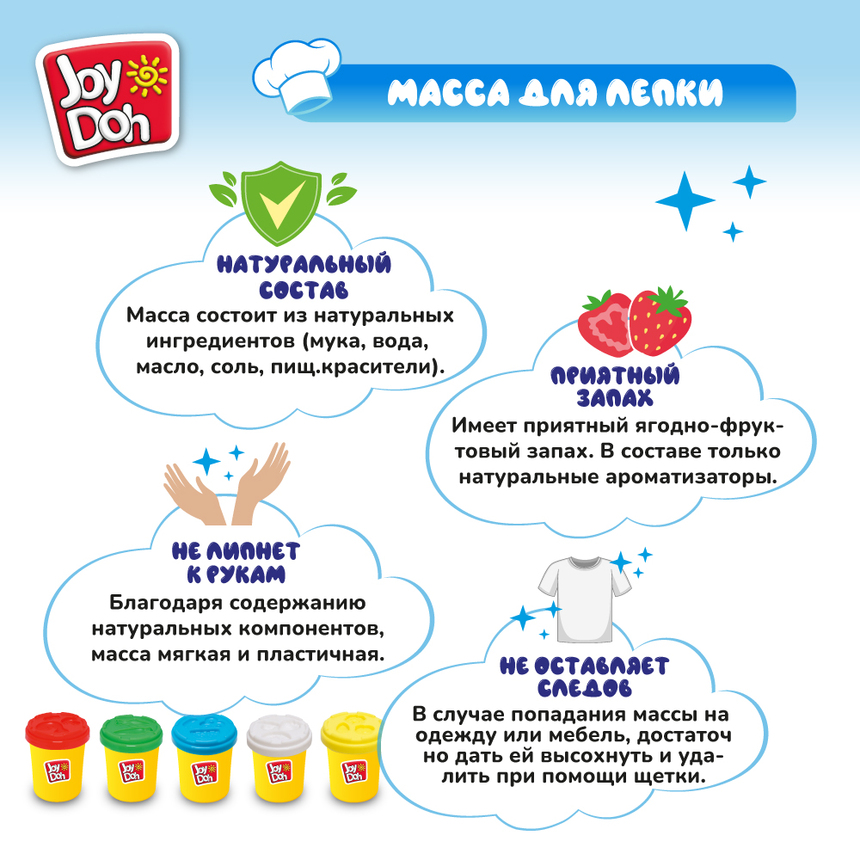 Масса для лепки Joy Doh, набор БАКАЛЕЯ GROC-280 pot