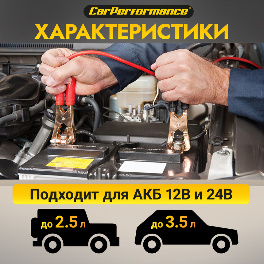 Провода прикуривания CarPerfomance 300 А, 2,2 м. CP/BC-3022 Провода прикуривания CarPerfomance 300 А, 2,2 м. CP/BC-3022