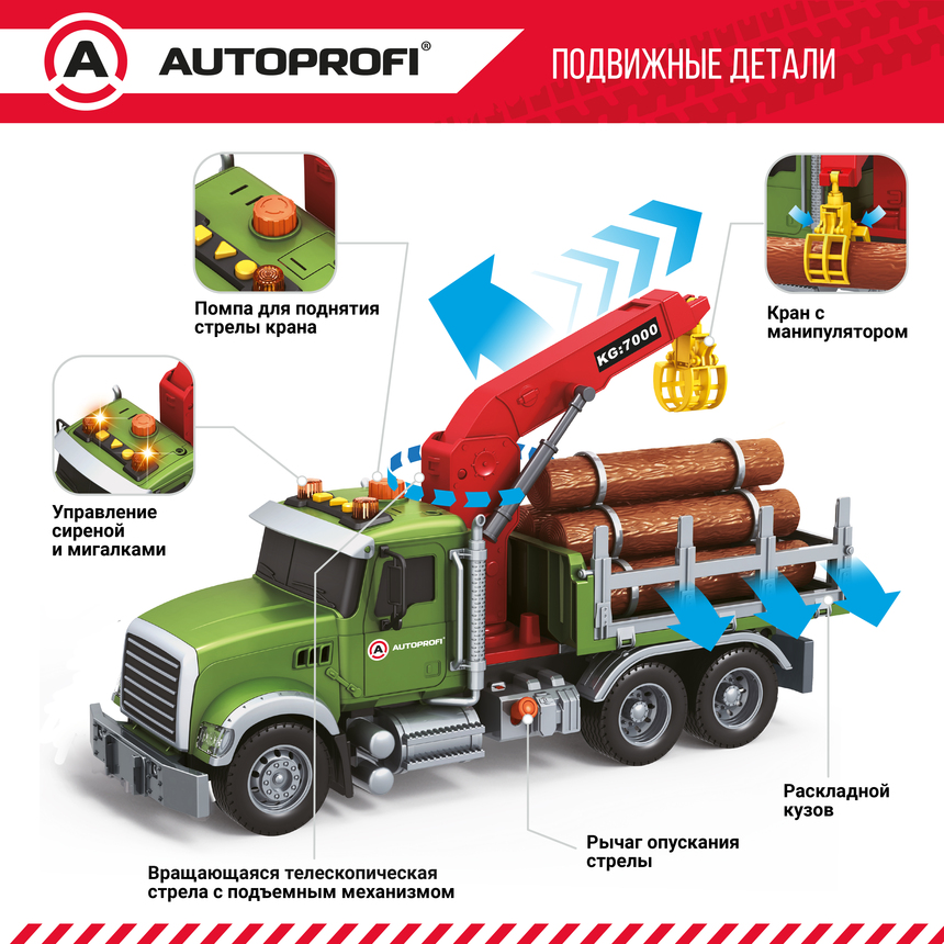 Инерционный городской транспорт с подвижными деталями "Лесовоз" CA-035/TIMB