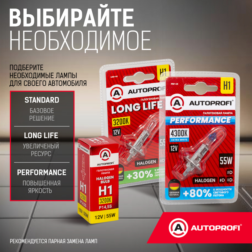 Лампа галогенная STD-H1 Лампа галогенная STD-H1