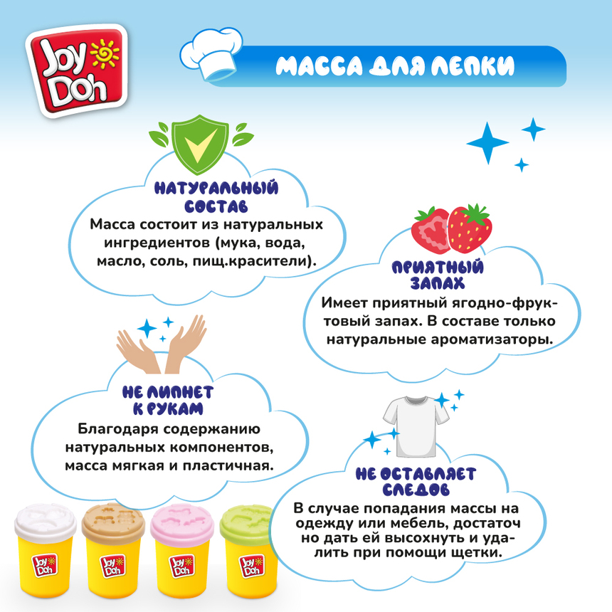 Масса для лепки Joy-Doh, набор КОНДИТЕРСКАЯ CAKE-224 pot Масса для лепки Joy-Doh, набор КОНДИТЕРСКАЯ CAKE-224 pot