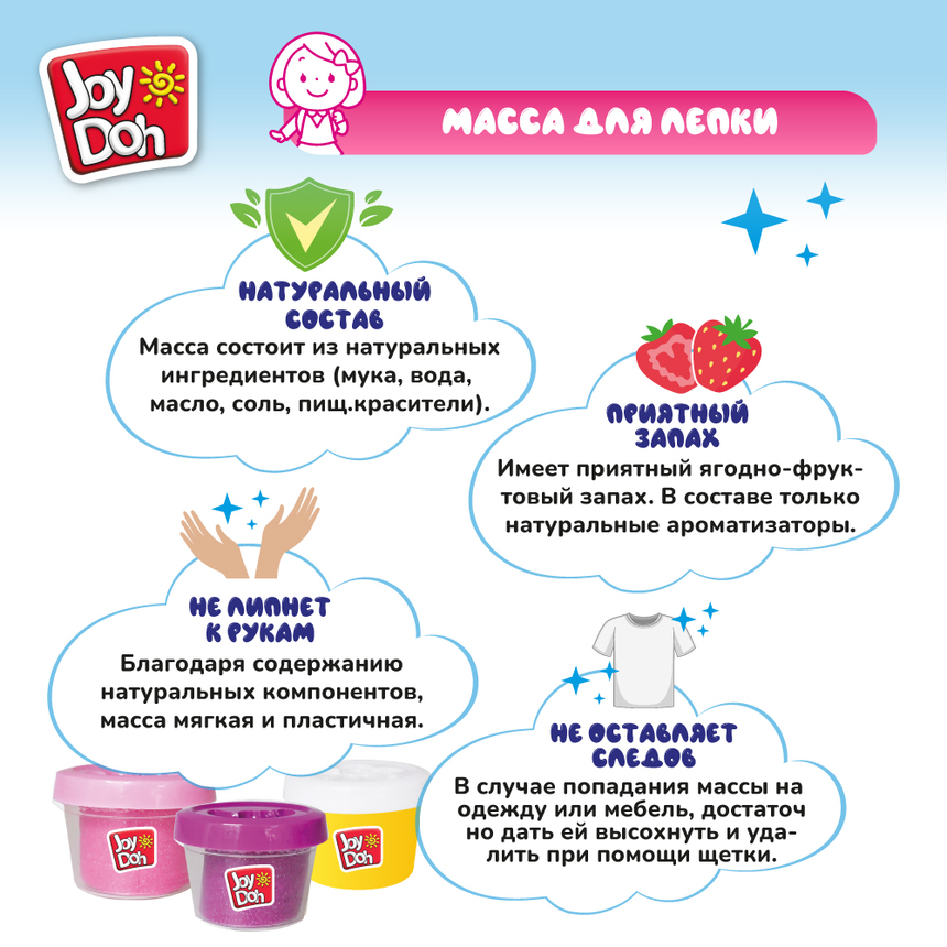 Масса для лепки Joy-Doh, набор ЕДИНОРОЖКИ UNIC-150 pot