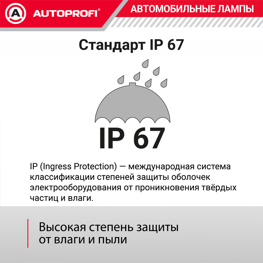 Лампа светодиодная X2-HB3