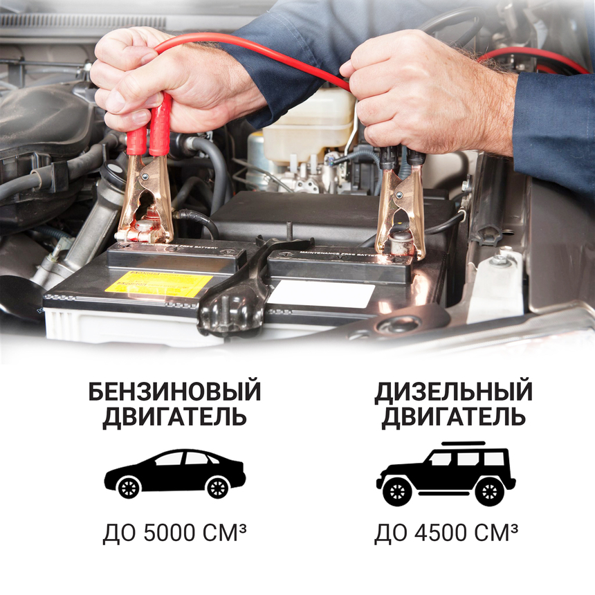 Провода прикуривания Аллигатор BC-400 Провода прикуривания Аллигатор BC-400