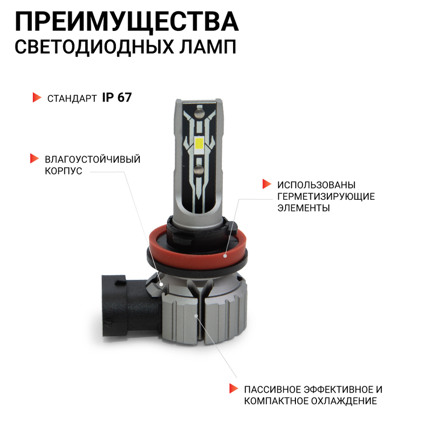 Лампа светодиодная X2-H11 Лампа светодиодная X2-H11