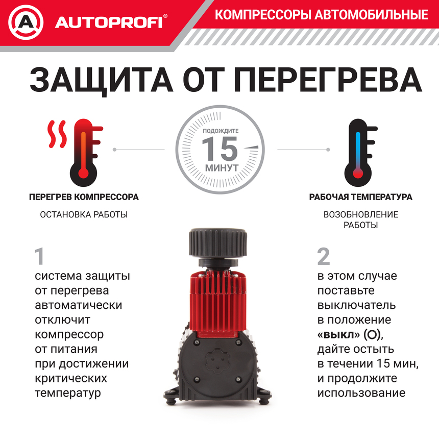 Компрессор воздушный AUTOPROFI, 30 л./мин., серия "АКМ" AKM-30