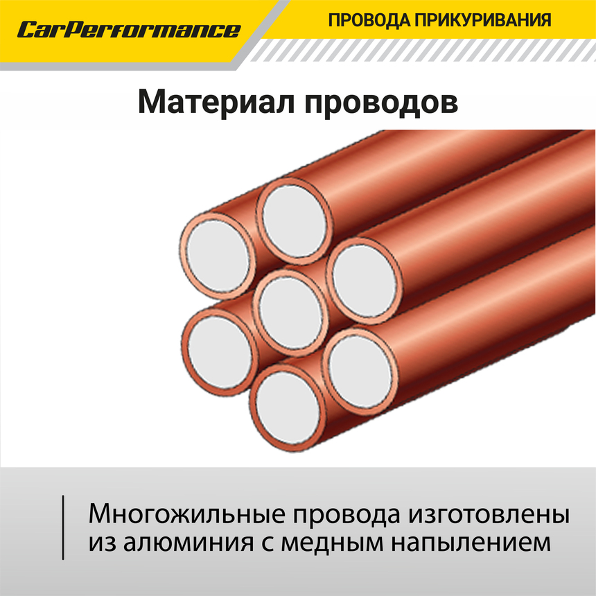 Провода прикуривания CarPerfomance 500 А, 2,2 м. CP/BC-5022