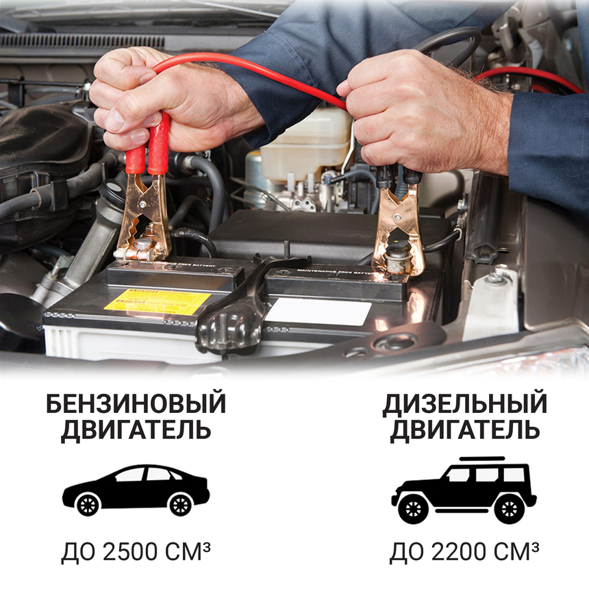 Провода прикуривания Аллигатор BC-200 Провода прикуривания Аллигатор BC-200