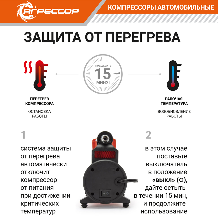 Компрессор автомобильный "АГРЕССОР" 50л/мин AGR-50L