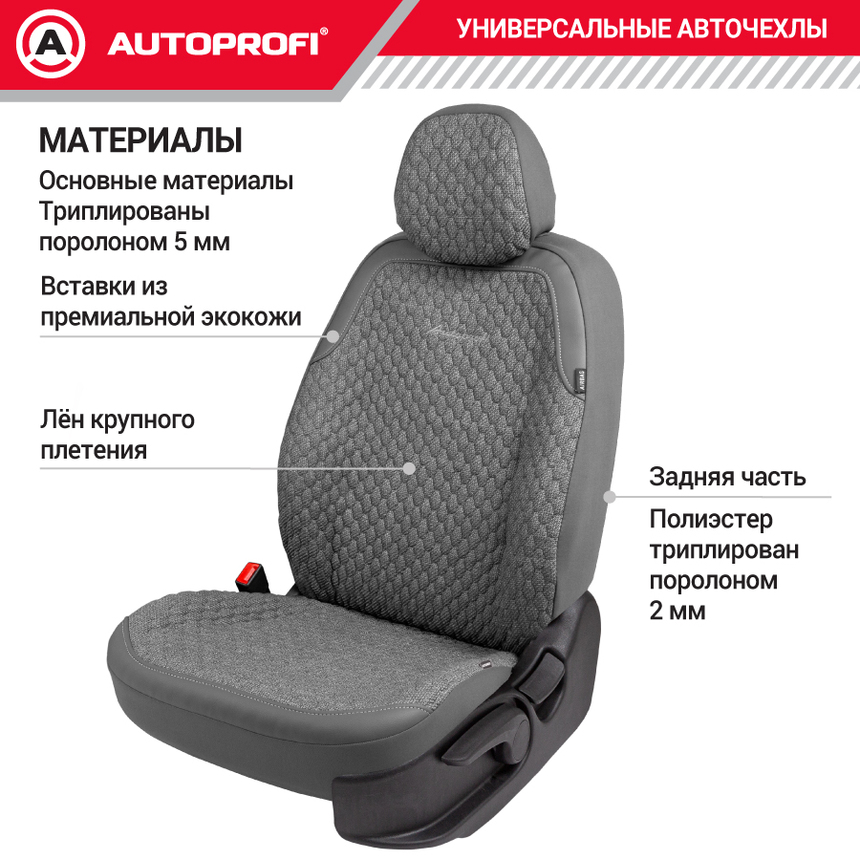 Авточехлы, серия Premium, Daytona. Плотный лен + премиальнаяч экокожа, 5 мм. поролон, 4 молнии на заднем сидении, 11 предметов. DAY-1105 D.GY