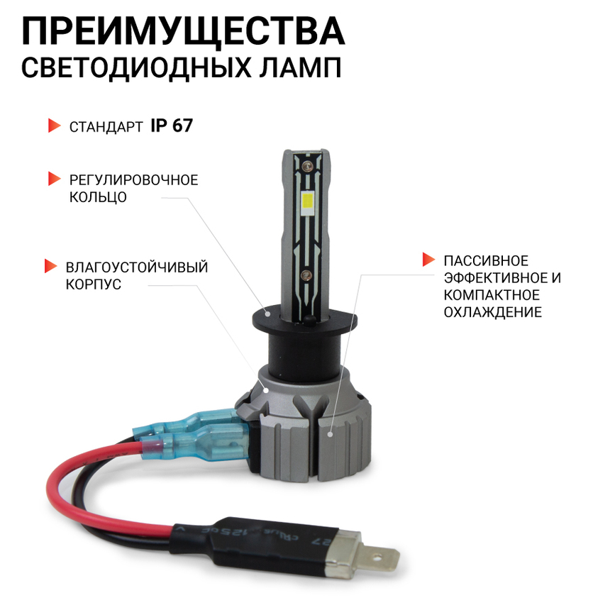 Лампа светодиодная X2-H1 Лампа светодиодная X2-H1