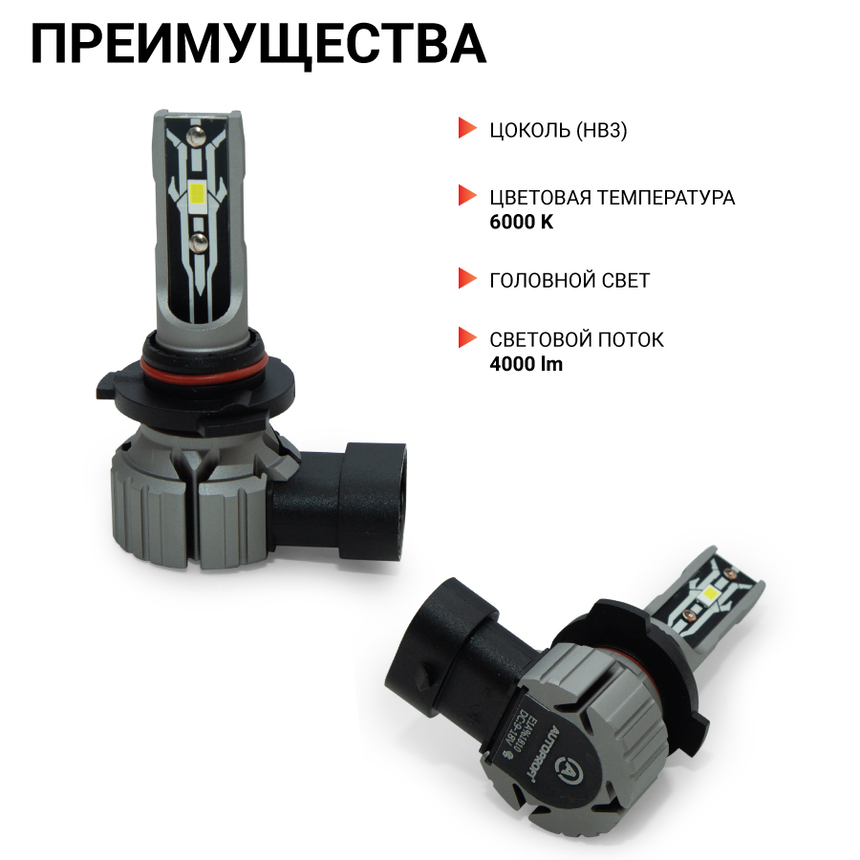 Лампа светодиодная X2-HB3 Лампа светодиодная X2-HB3